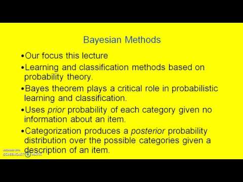 Naive Bayes Classifier