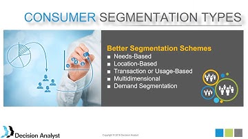 Market Segmentation: Best Practices