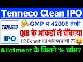 Tenneco Clean Air IPO: Allotment Chances, GMP Status & Latest Updates 📈