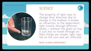Science behind our Vanishing Coin Trick