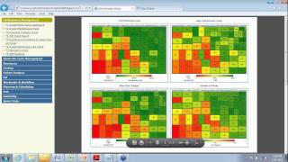 Maximo data analysis and reporting for asset reliability and maintenance