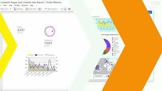 Step 3 LinkedIn Create custom widgets and charts