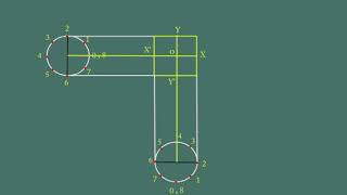 Graphical representation of Lissajous figures