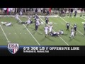 National Signing Day | Colorado | USA Football