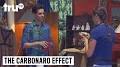 Video for The Carbonaro Effect That's Voodoo