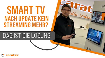 Was ist der Unterschied Smart TV und Android TV?