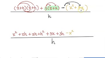 NOL MTH 161 (Module 4) Review Topic 4 - Difference Quotient