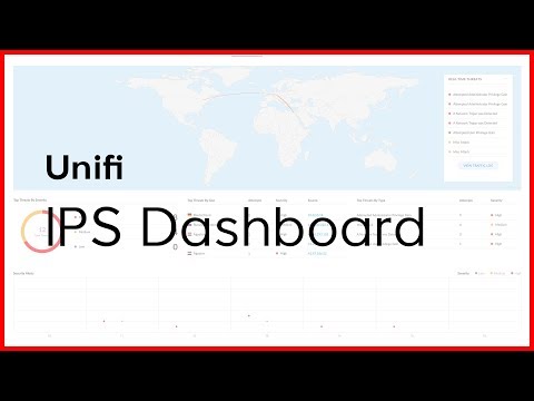 Unifi IPS Dashboard - Erklärung und Bedeutung