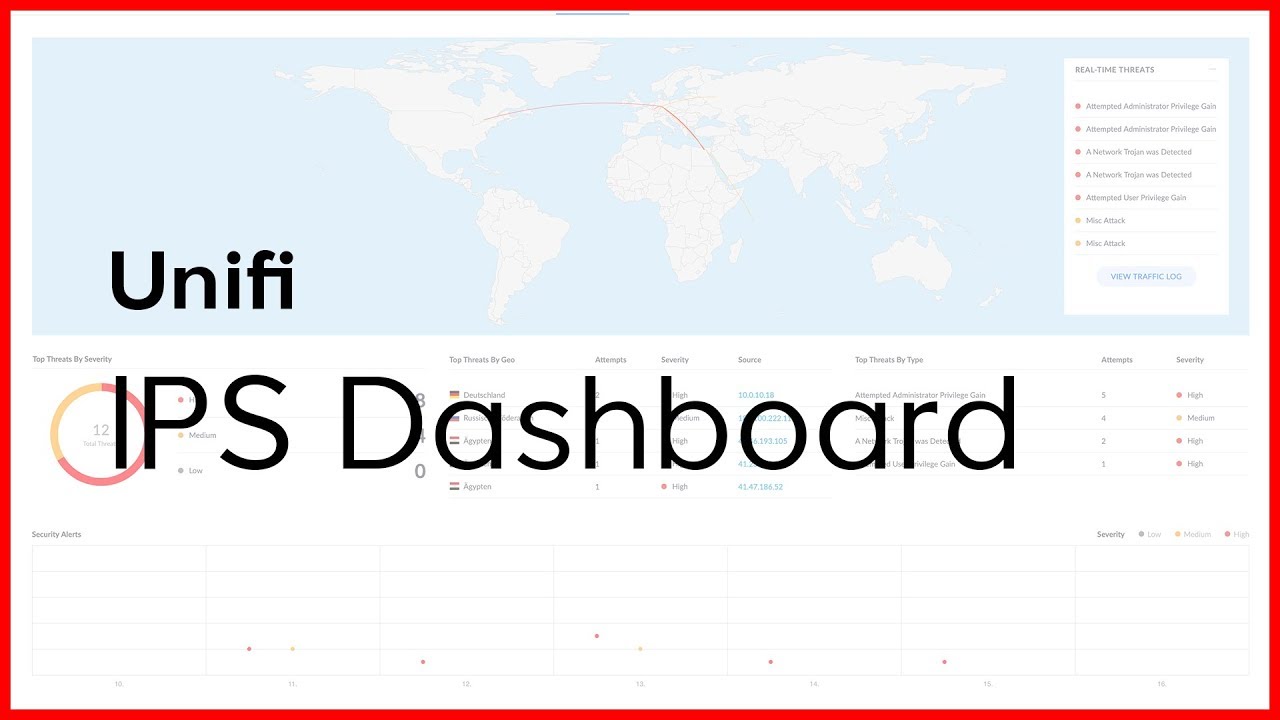 Dash Bedeutung Dash Bedeutung