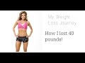 How I lost 40 lbs: My weight loss story