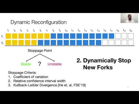 Dynamically Reconfiguring Software Microbenchmarks: Reducing Execution T...  (Teaser, ESEC/FSE 2020)