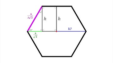 Unity Tutorial - Tesselating Hexagonal Tiles