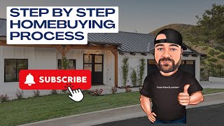 Step by Step Homebuying Process for Coeur d’Alene, Idaho