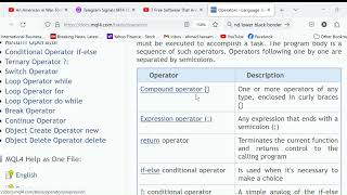 Famous MQL4 MQL5 Course: What are Operators? Profile