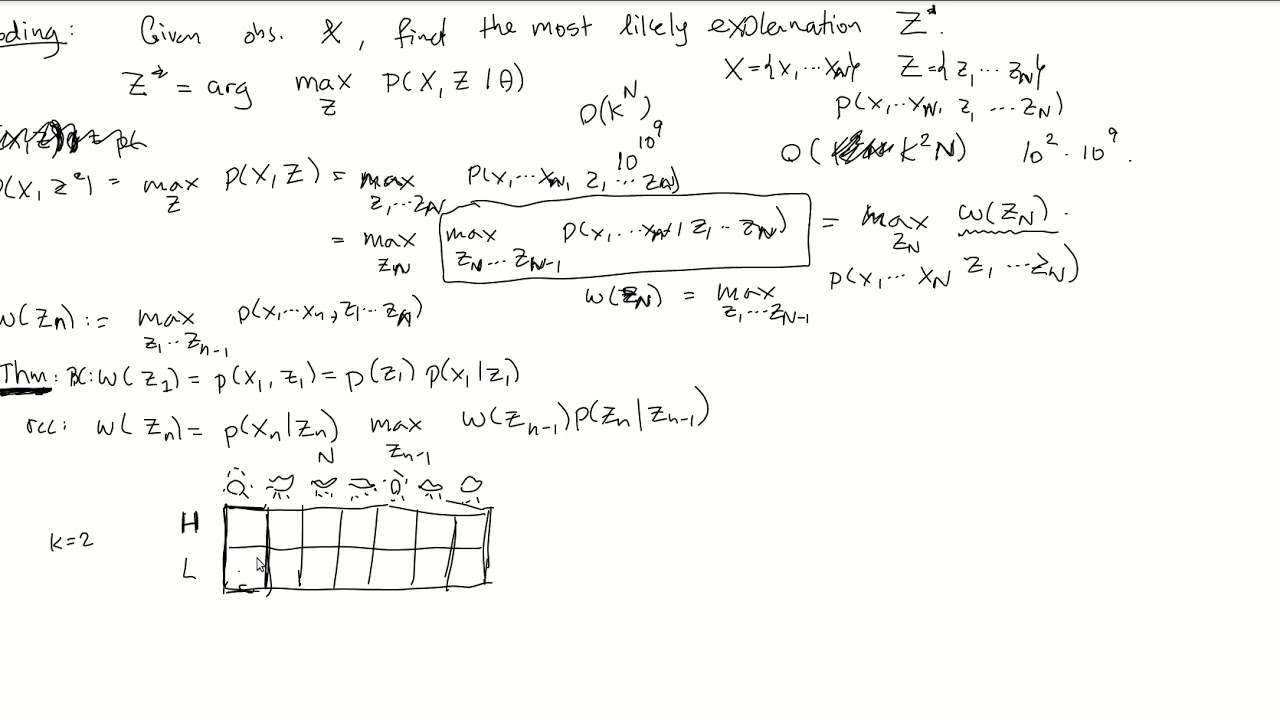 Hidden Markov Models: Viterbi Decoding - YouTube