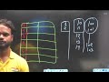 Ms excel part-03 by shivam sir computer🔥 rwa👉