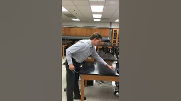 motion in inertial frames