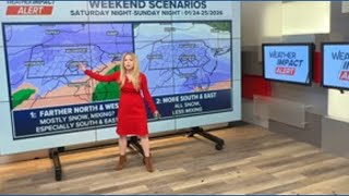 Wednesday PM Forecast 01-21-2026