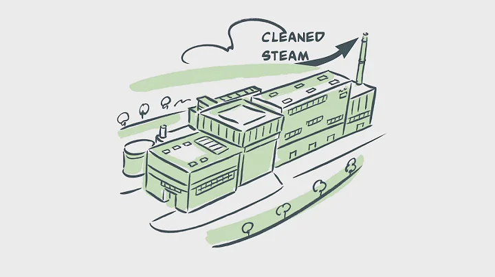 Our Waste to Energy Process | Overview of Carranstown Waste-To-Energy Facility | Indaver