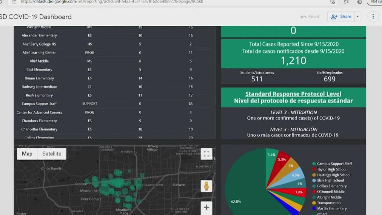 Some districts scrap COVID dashboards, other online tools ahead of new school year