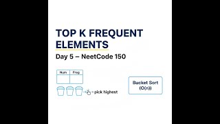 Day 5 Top K Frequent Elements In 60 Seconds Bucket Sort