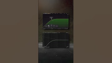Why Gradual Filters Are the Best