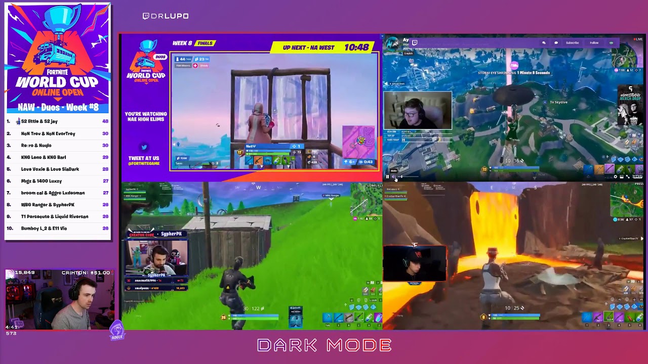 uncensored reaction to xxif