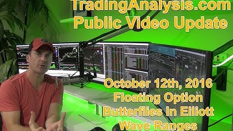 Floating Option Butterflies In Elliott Wave Ranges
