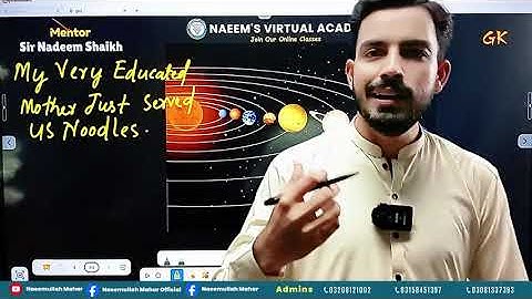 GK lec 03 | Solar System | #SpaceTok #SolarSystemMystery