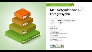 MES Sistemlerinde ERP Entegrasyonu - trex screenshot 1