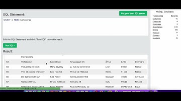 [MySQL] SELECT count(distinct Country) FROM Customers;