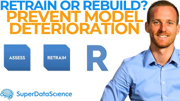 Prevent Model Deterioration With The 3-Step ARR Process