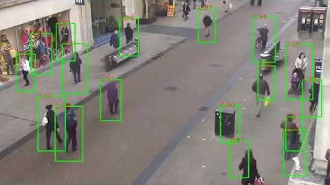 Pedestrian detection in Convolutional neural network