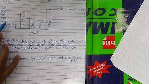 Class 7 NCERT subject math exercise 3.3 Qno 1and 2 video part 1