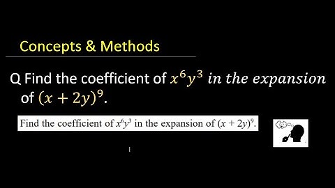 Find the coefficient of x^6y^3  in the expansion of (x+2y)^9