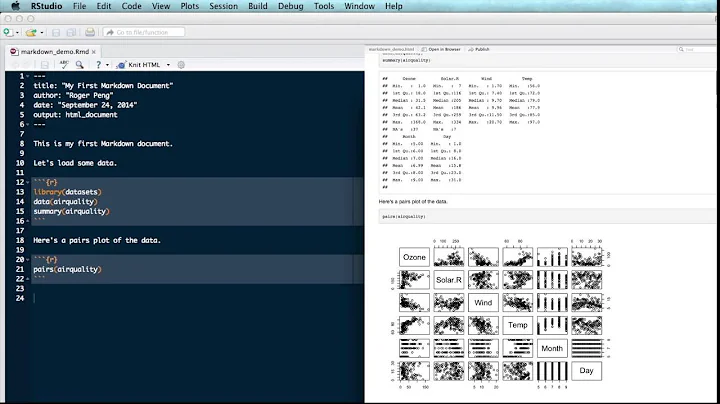 Master R Markdown with RStudio