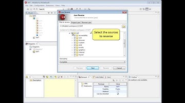Java reverse and advanced javadocs generation