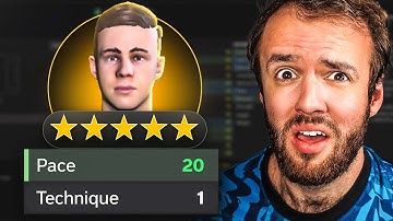 Testing Football Manager Conspiracy Theories