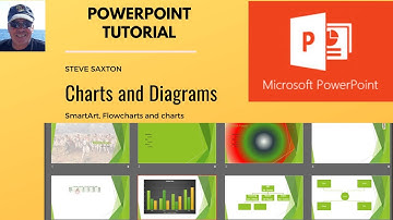 How to create flowcharts, animated diagrams and charts in Microsoft PowerPoint.