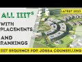 Iiits with rankings and placements  iiit placements  best iiit in india  jossa counselling 2023