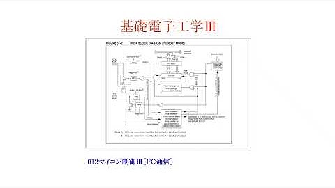 【基礎電子工学Ⅲ(1)ENG】012：マイコン制御Ⅲ［I2C通信／PIC16F18857］