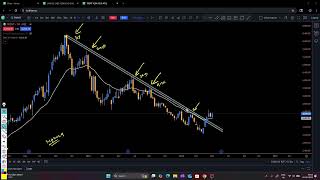 Breakout Stocks  Laurus Labs Share Prediction  Laurus Labs Stock Prediction  Laurus Labs Share