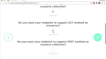 Tapir, a User Friendly API Designer