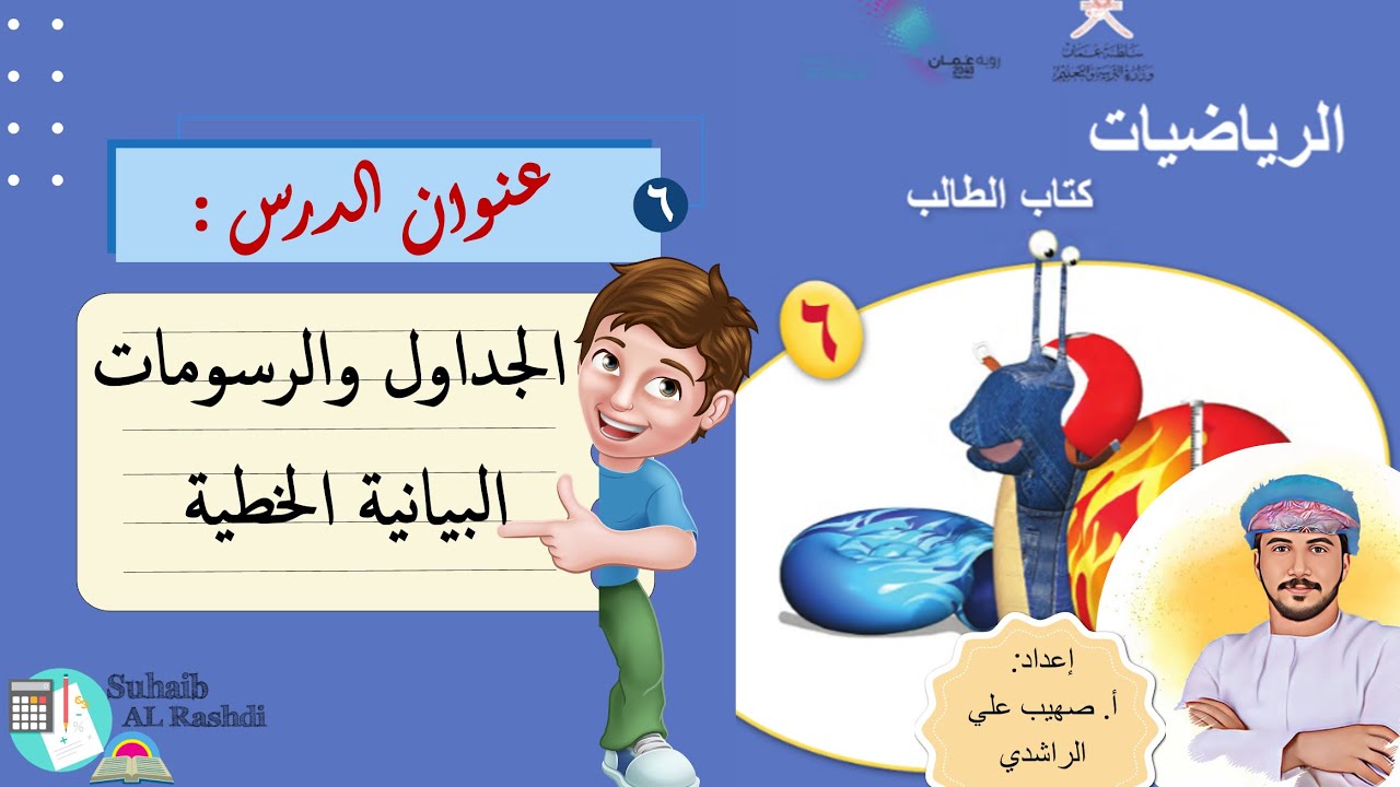 الدرس السادس (٢٠ -١) :الجداول والرسومات البيانية - الصف السادس - الفصل الدراسي الثاني - منهج كامبرج