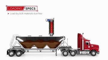 DCL X32 Loading Spout