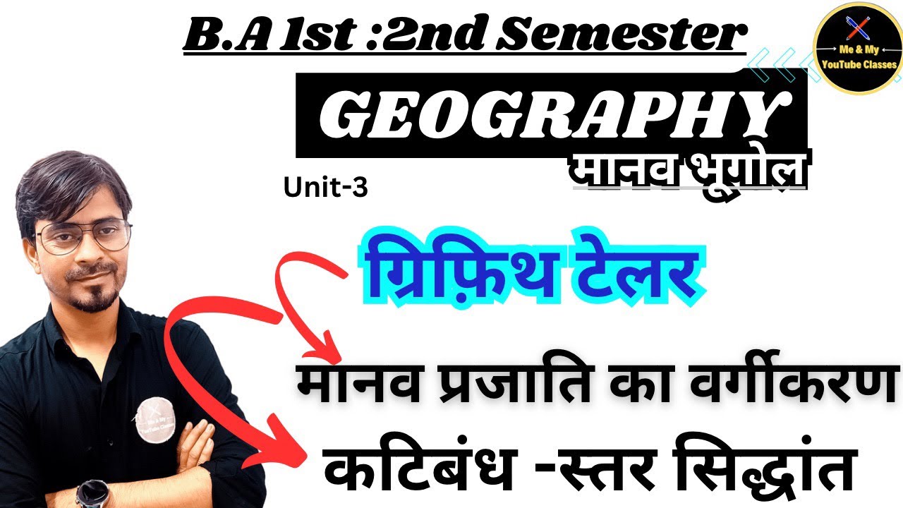 B.A 2nd Semester: ग्रिफ़िथ टेलर 👉 मानव प्रजाति का वर्गीकरण एवं कटिबंध स्तर सिद्धांत (Geography)