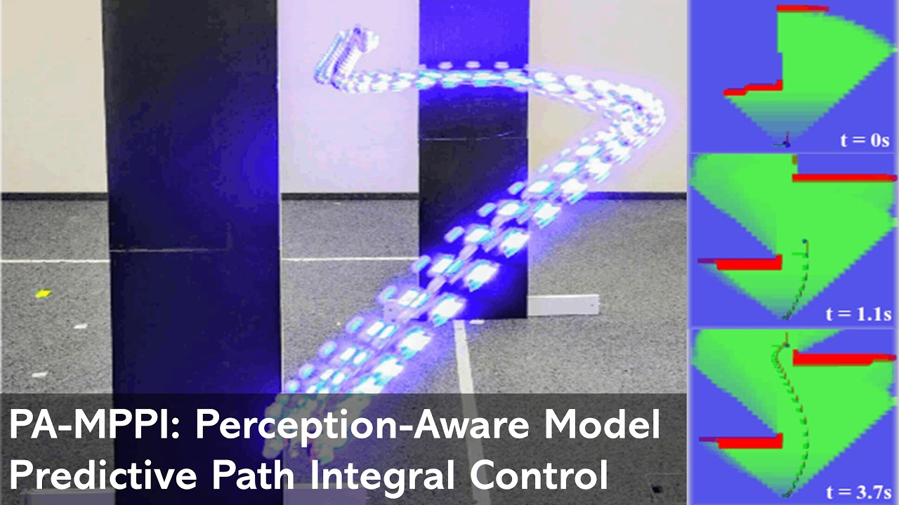 Mppi Controller PA-MPPI: Perception-Aware MPPI Control for Quadrotor Navigation in ...