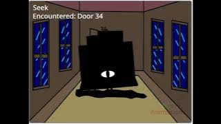 Doors Blocks (My version)