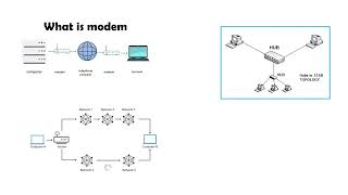 Famous OTHM foundation of computing assignment Profile
