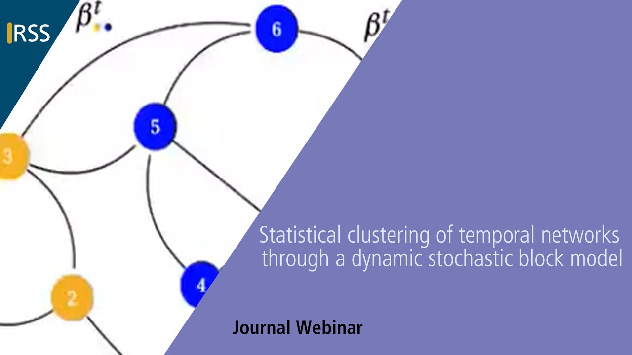 Statistical clustering of temporal networks through a dynamic stochastic block model